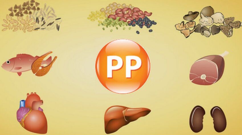 vitamin PP in potency products